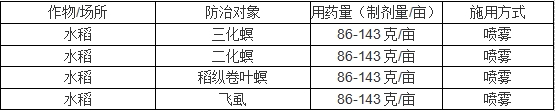 響威 35%吡蟲啉·殺蟲單WP